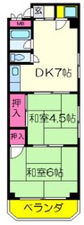 第二松栄ハイツの物件間取画像